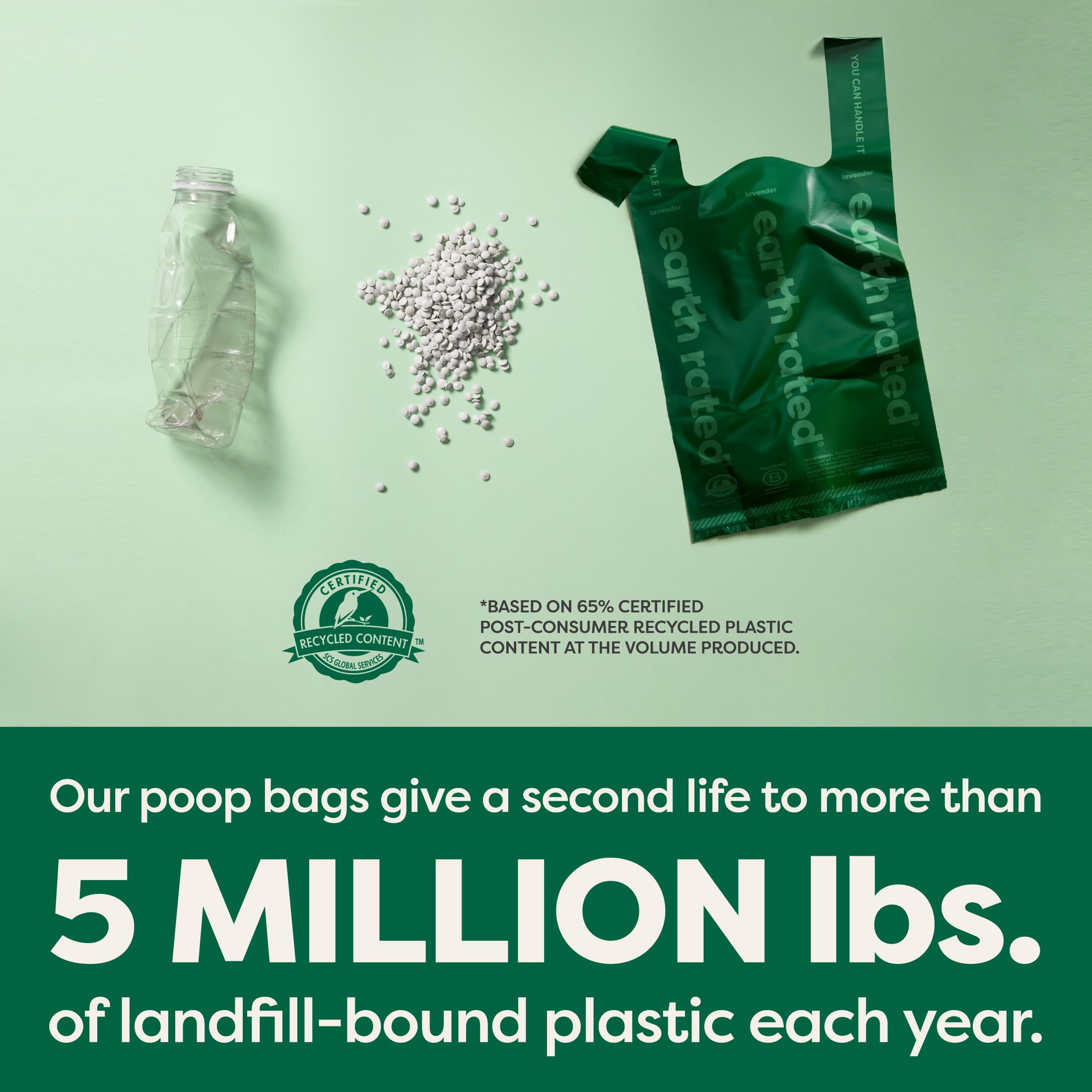Earth Rated, mission de simplifier les moments quotidiens et certifiee B Corp.