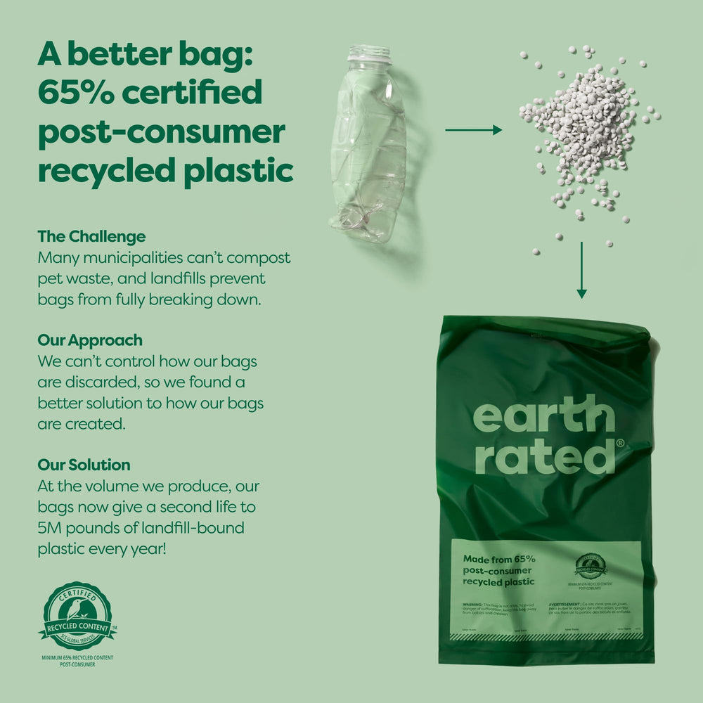 Rouleau Earth Rated sacs crottes lavande, distribution facile et sans déchirure.