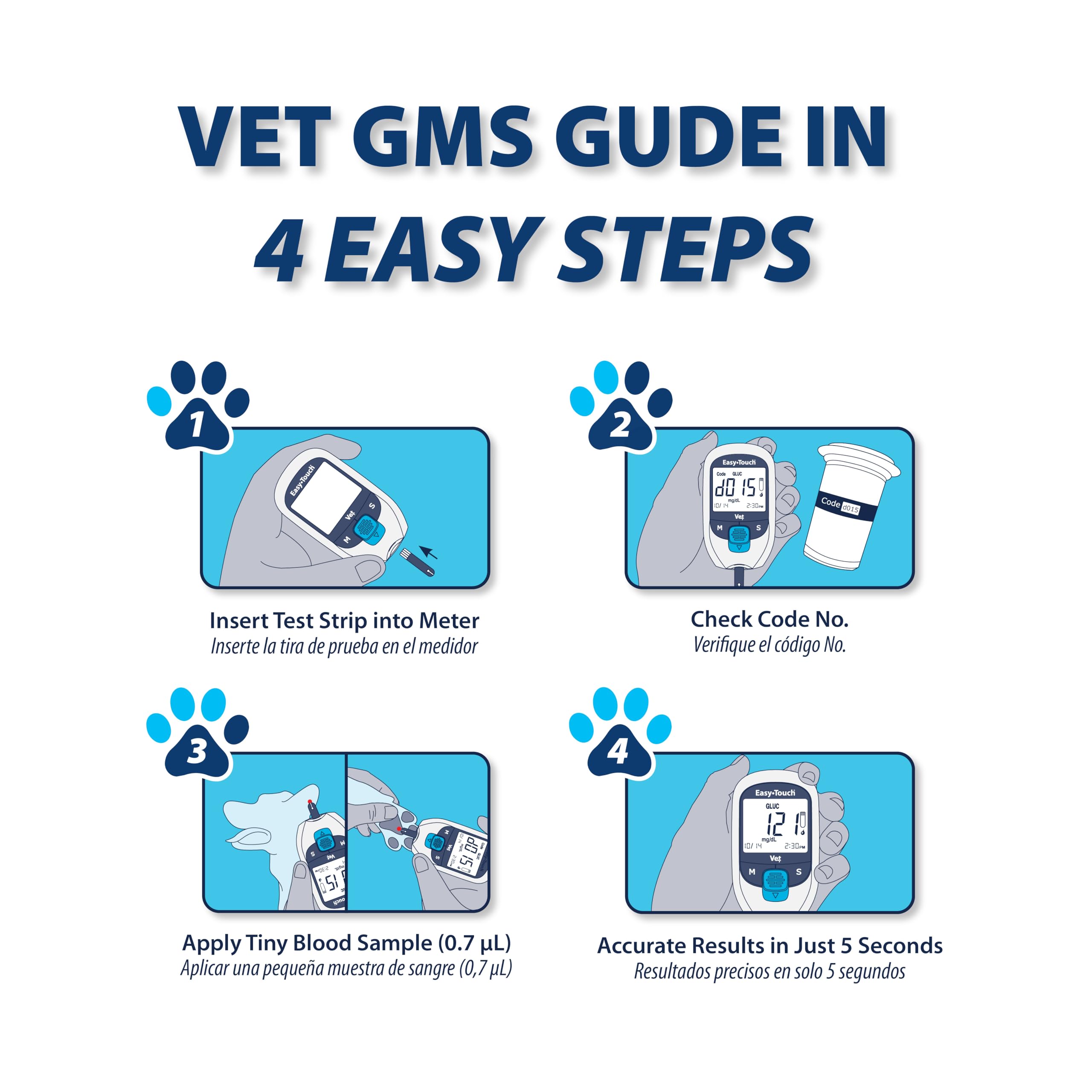 Chien effectuant le test à domicile avec Easy Touch Pet Glucose Strips