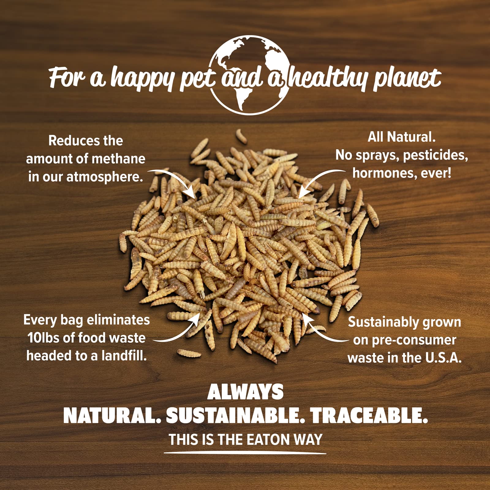 Eaton Pet and Pasture : méthode durable réduisant les déchets alimentaires.