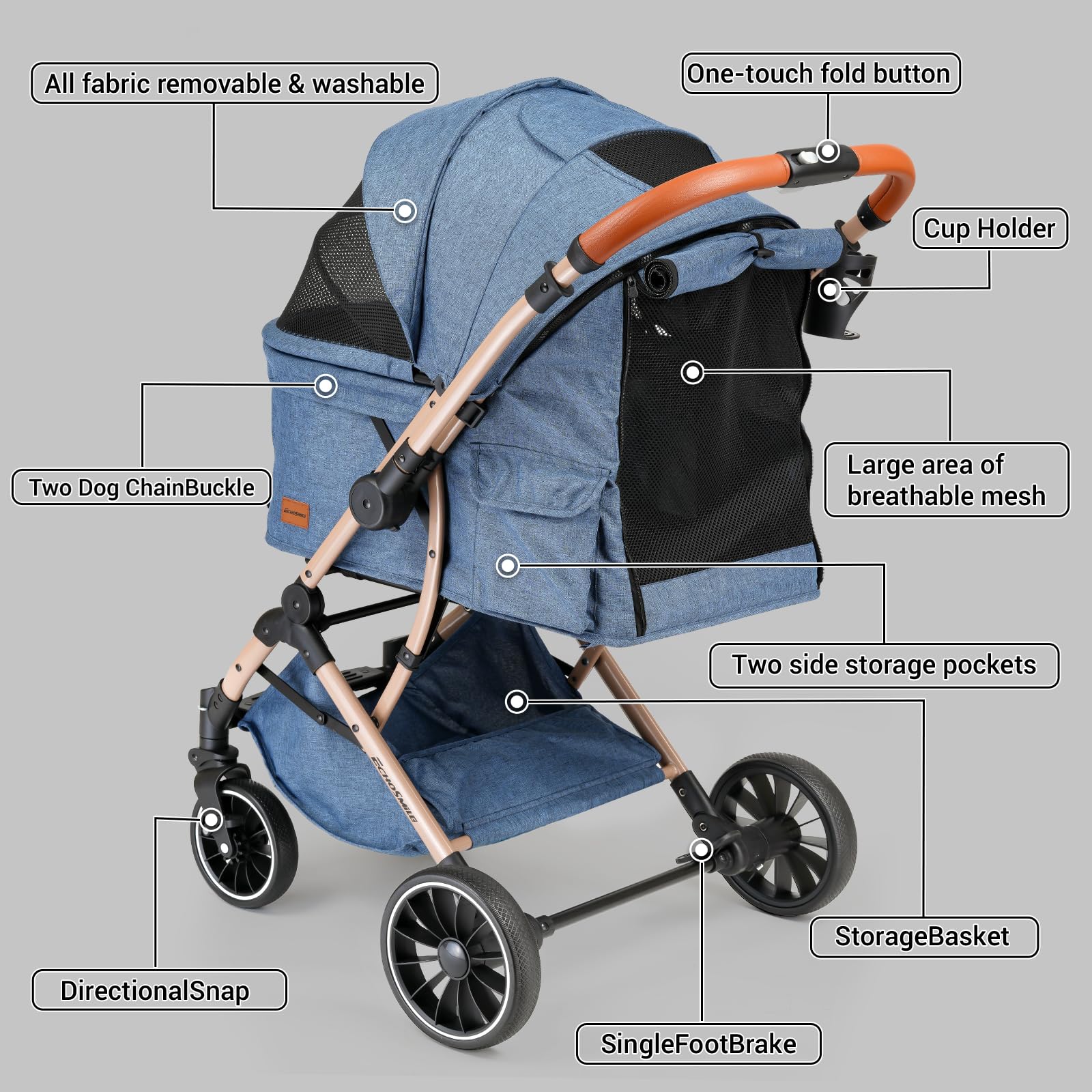 EchoSmile Porte-gobelet pratique pour rester hydraté en promenade.