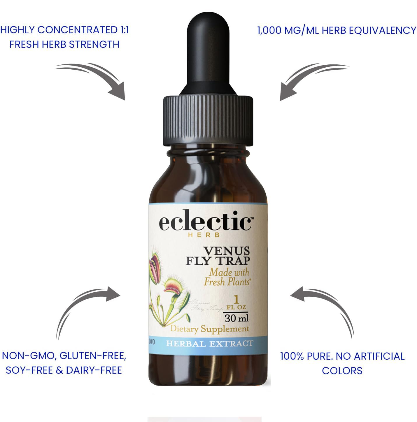 Eclectic Institute extrait Dionée testé en laboratoire, qualité contrôlée en flacon de 30 ml.