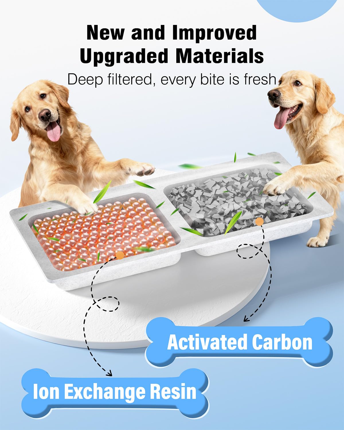 Filtres éponge ECOCONUT, filtration multi-étapes pour hydratation.