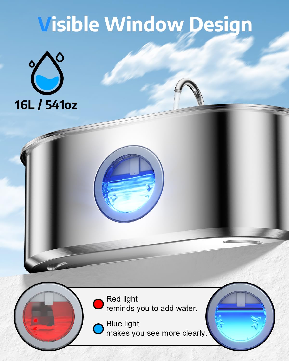Fenêtre d'eau et éclairage LED pour surveiller le niveau et le rendre visible.
