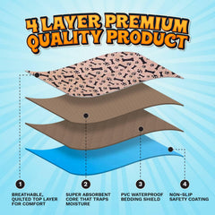 Tapis-pipi ECOHYPE étanche et durable pour intérieur propre.