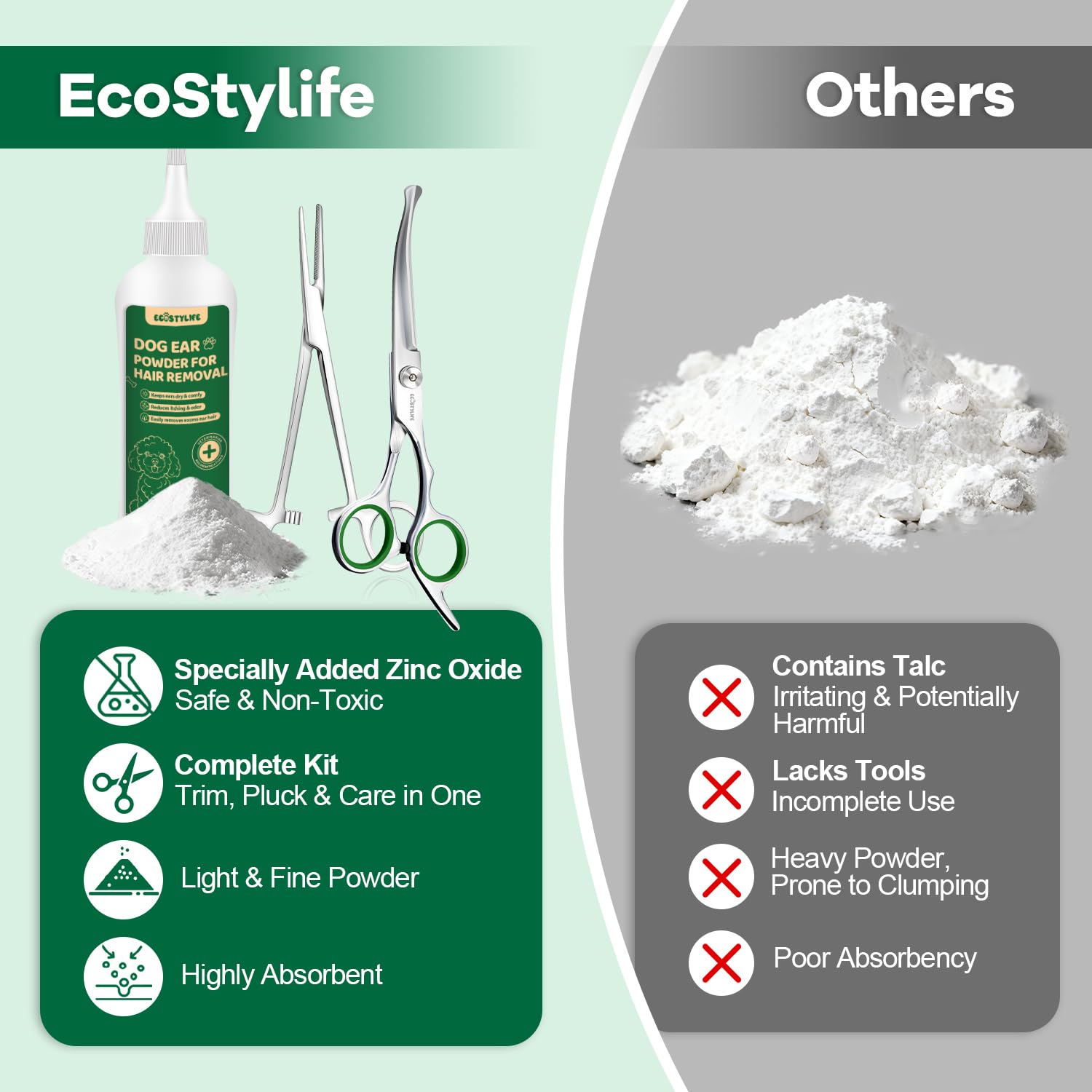 EcoStylife kit soin oreilles — solution complète de nettoyage