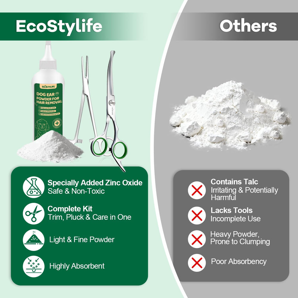 EcoStylife kit soin oreilles — solution complète de nettoyage