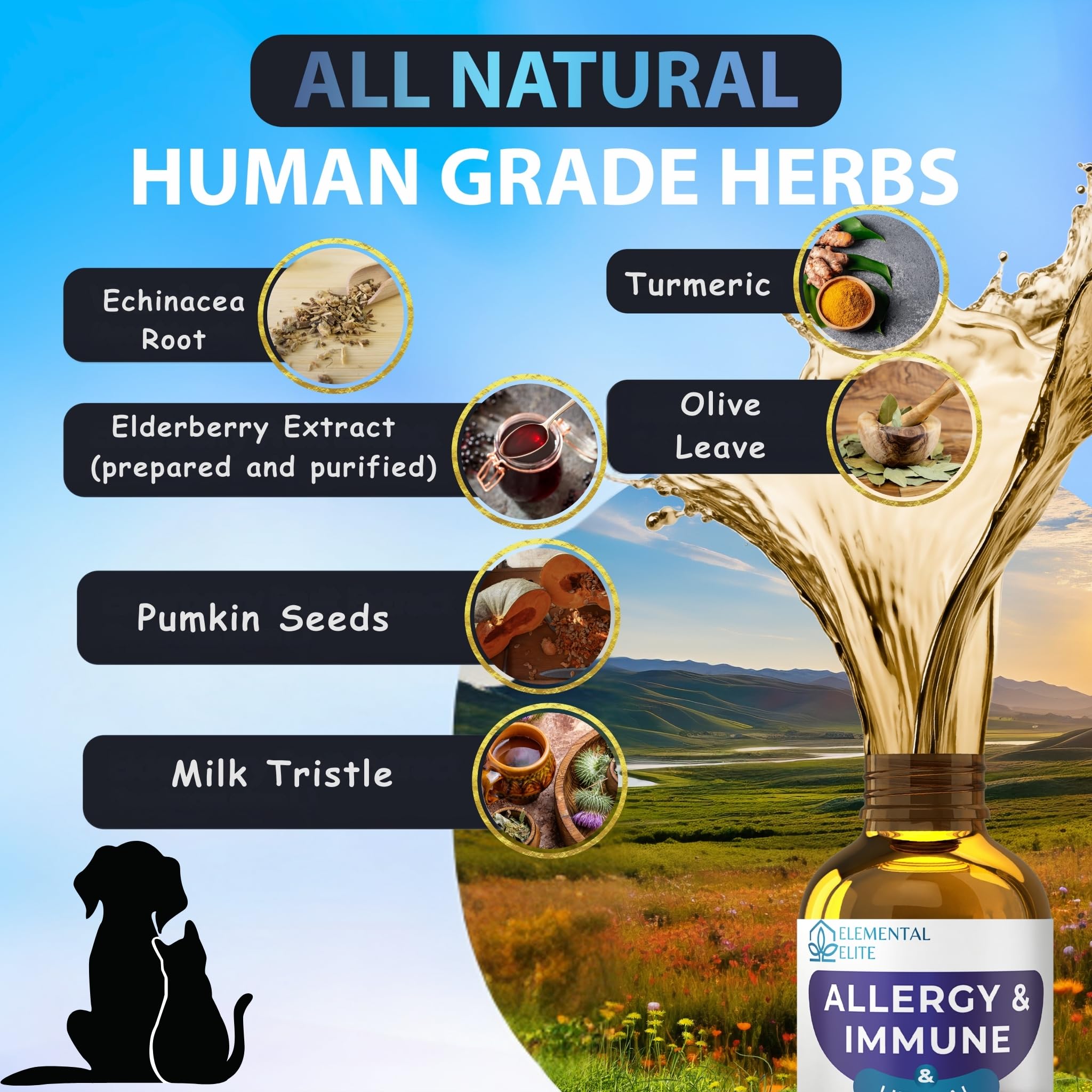 EDUZEBRA Allergy Drops: ajout facile dans l’alimentation quotidienne du chien ou du chat