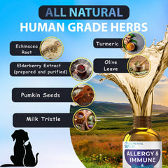 EDUZEBRA Allergy Drops: ajout facile dans l’alimentation quotidienne du chien ou du chat