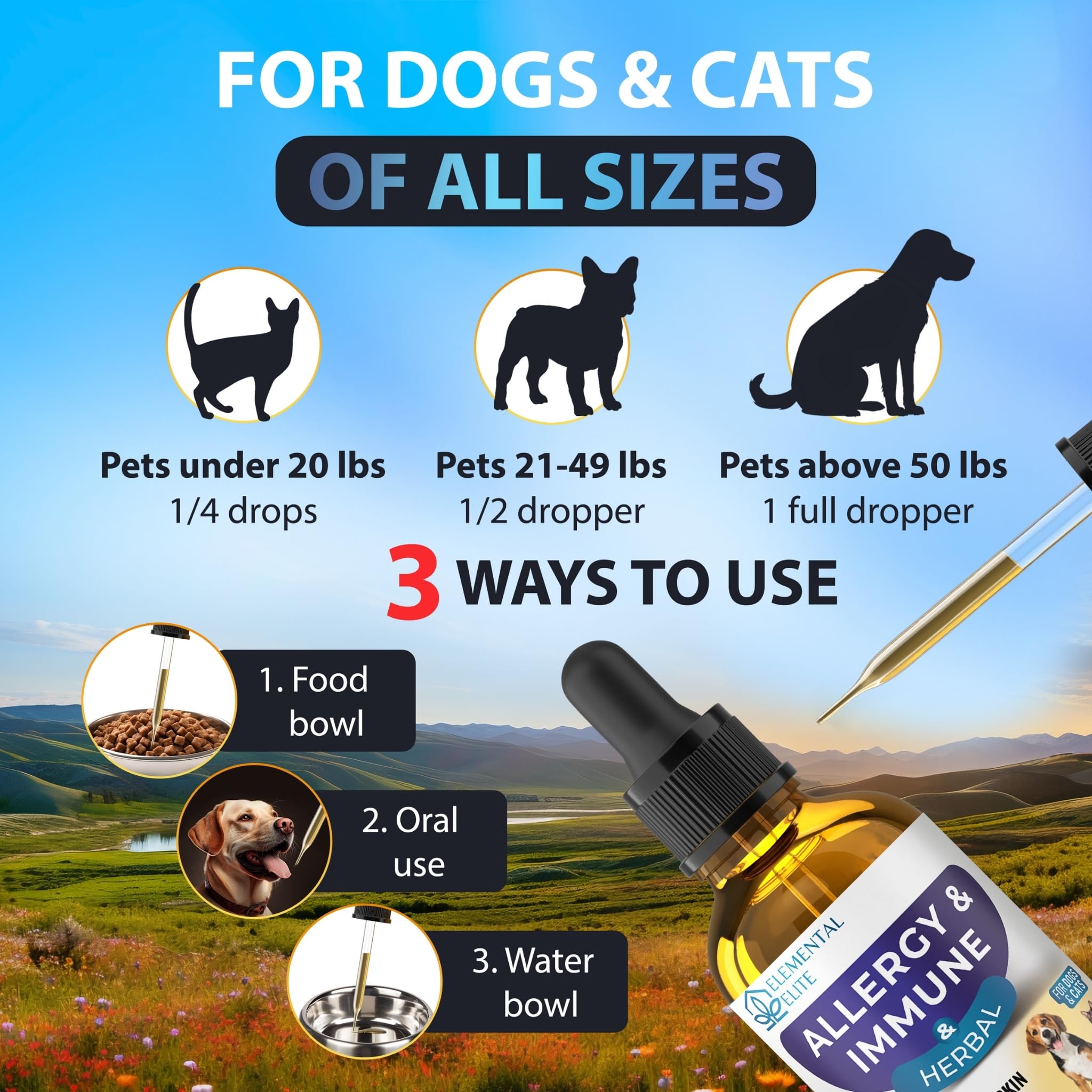 EDUZEBRA Allergy Drops: gouttes ajoutées dans l’eau du bol du animal