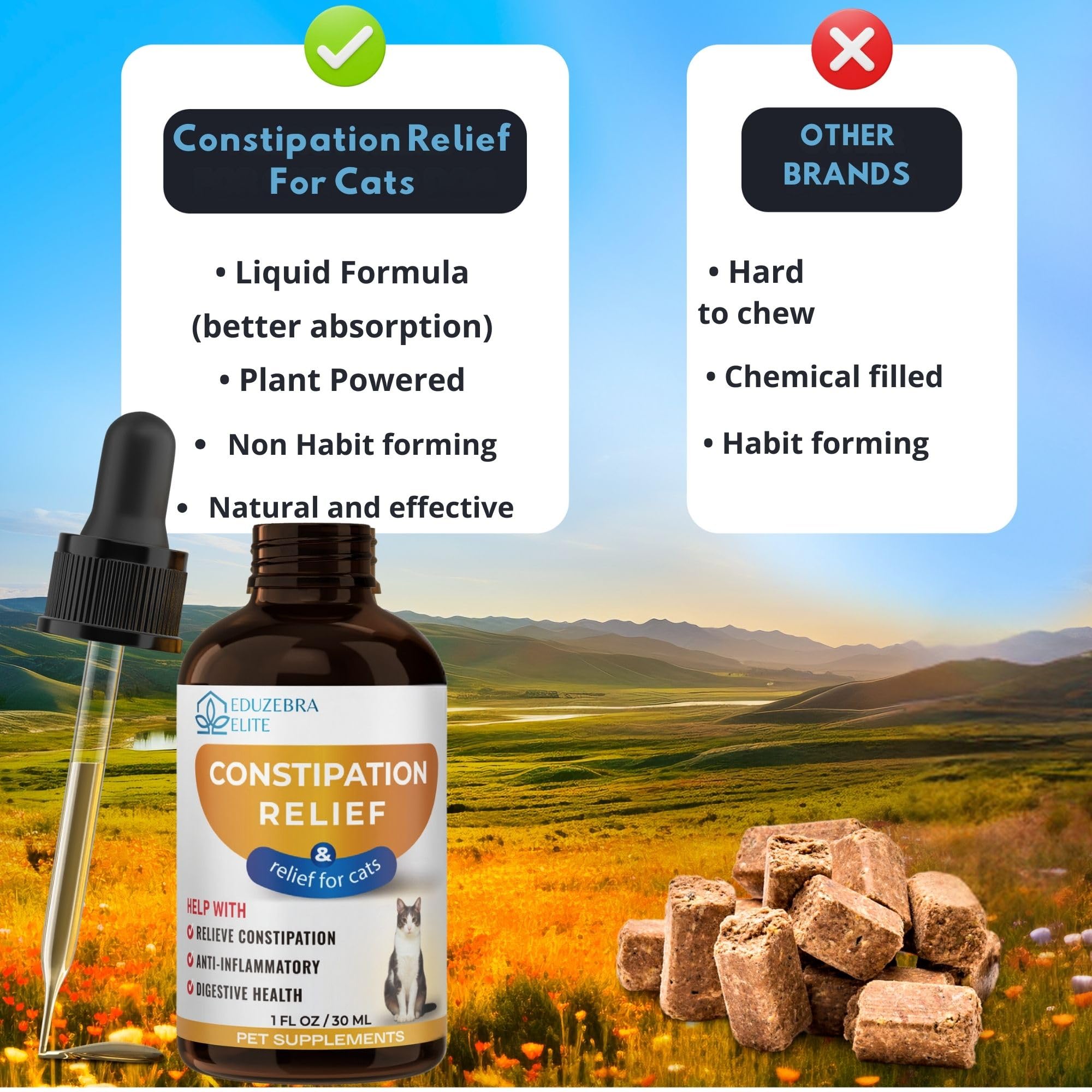 EDUZEBRA dosage-quotidien-chat, progression sur semaines.