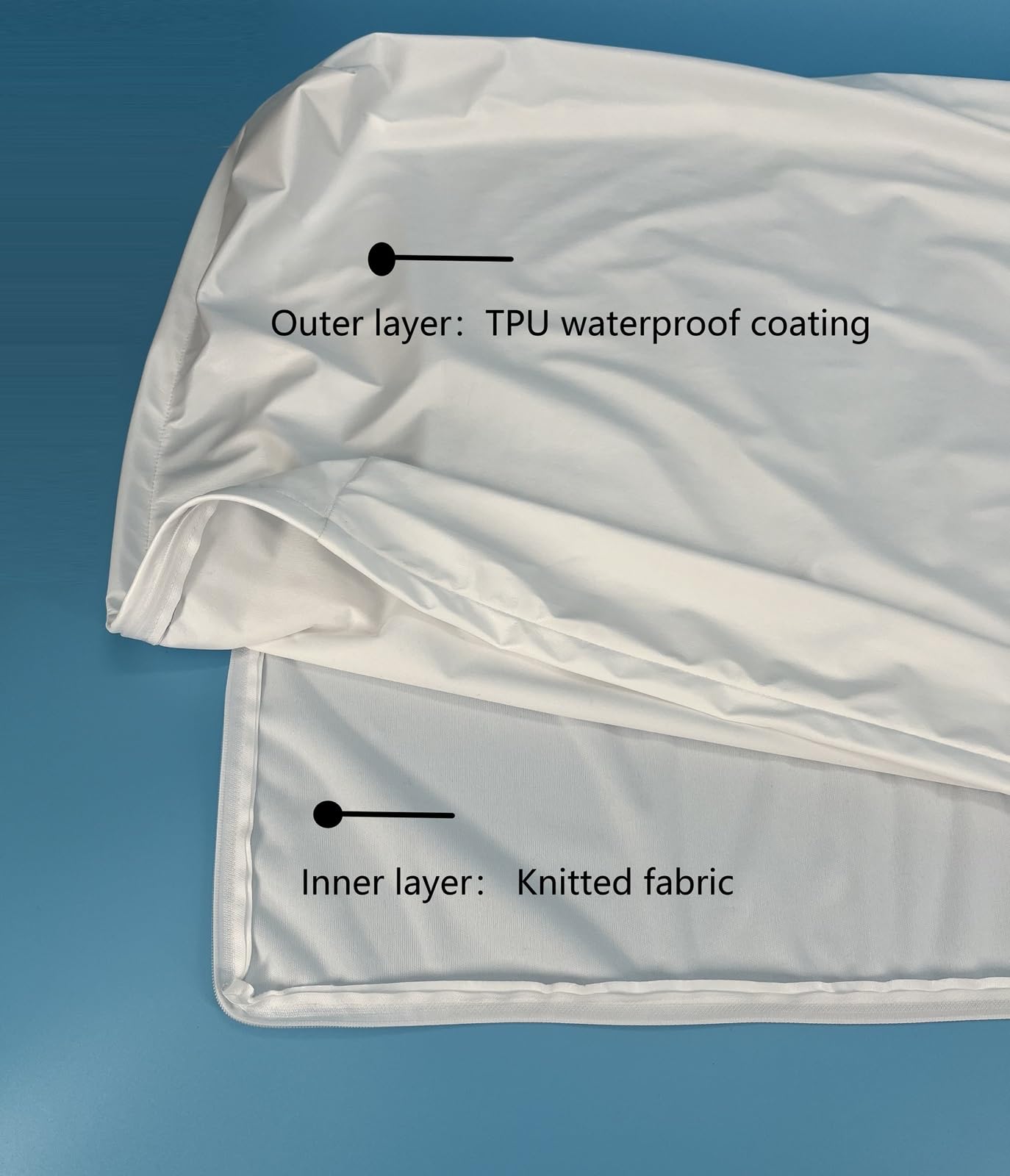 Doublure imperméable et robuste, lavage en machine à froid.