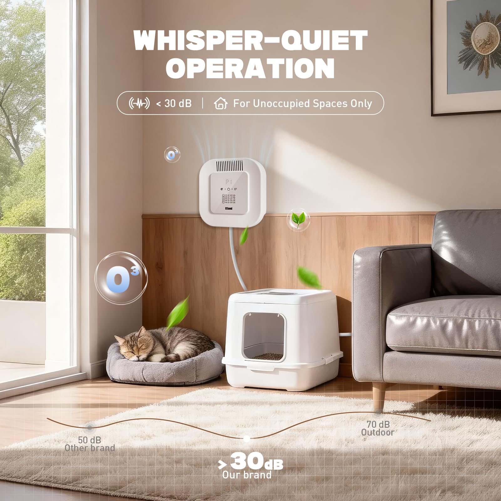 EEland purificateur ozone purifie l’air autour de la litière