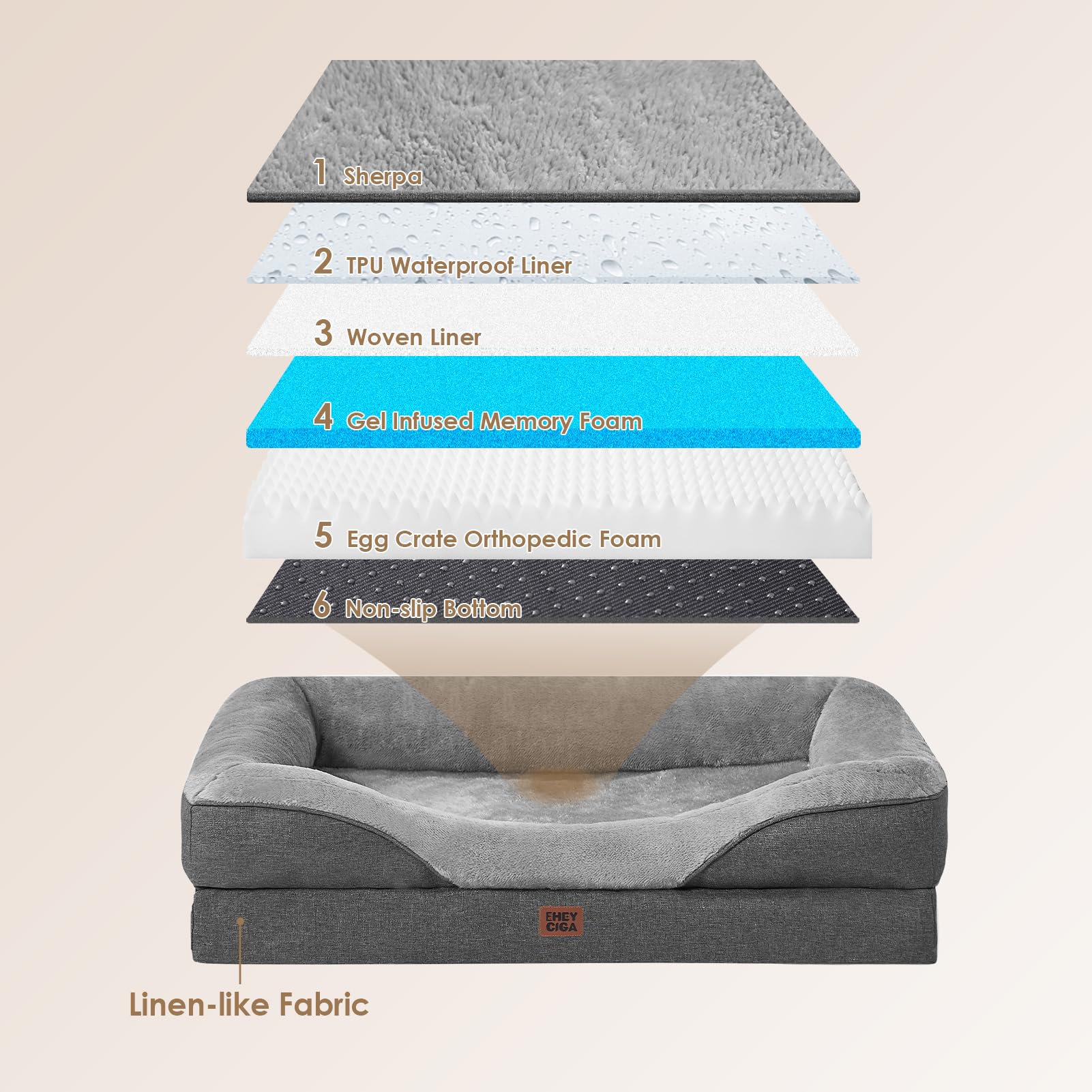 Mousse mémoire forme nid-oeuf EHEYCIGA pour chien.