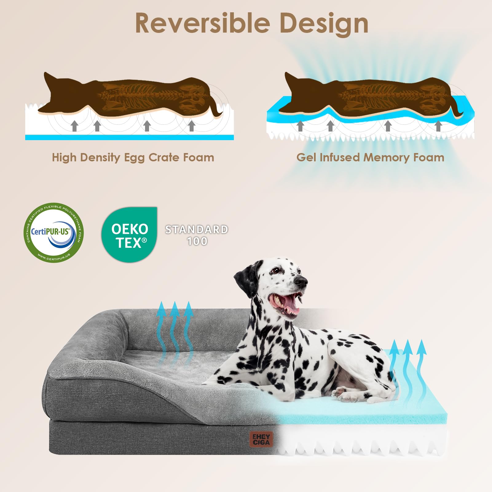 Mousse mémoire nid-dabeille – cœur du lit EHEYCIGA, confort durable.