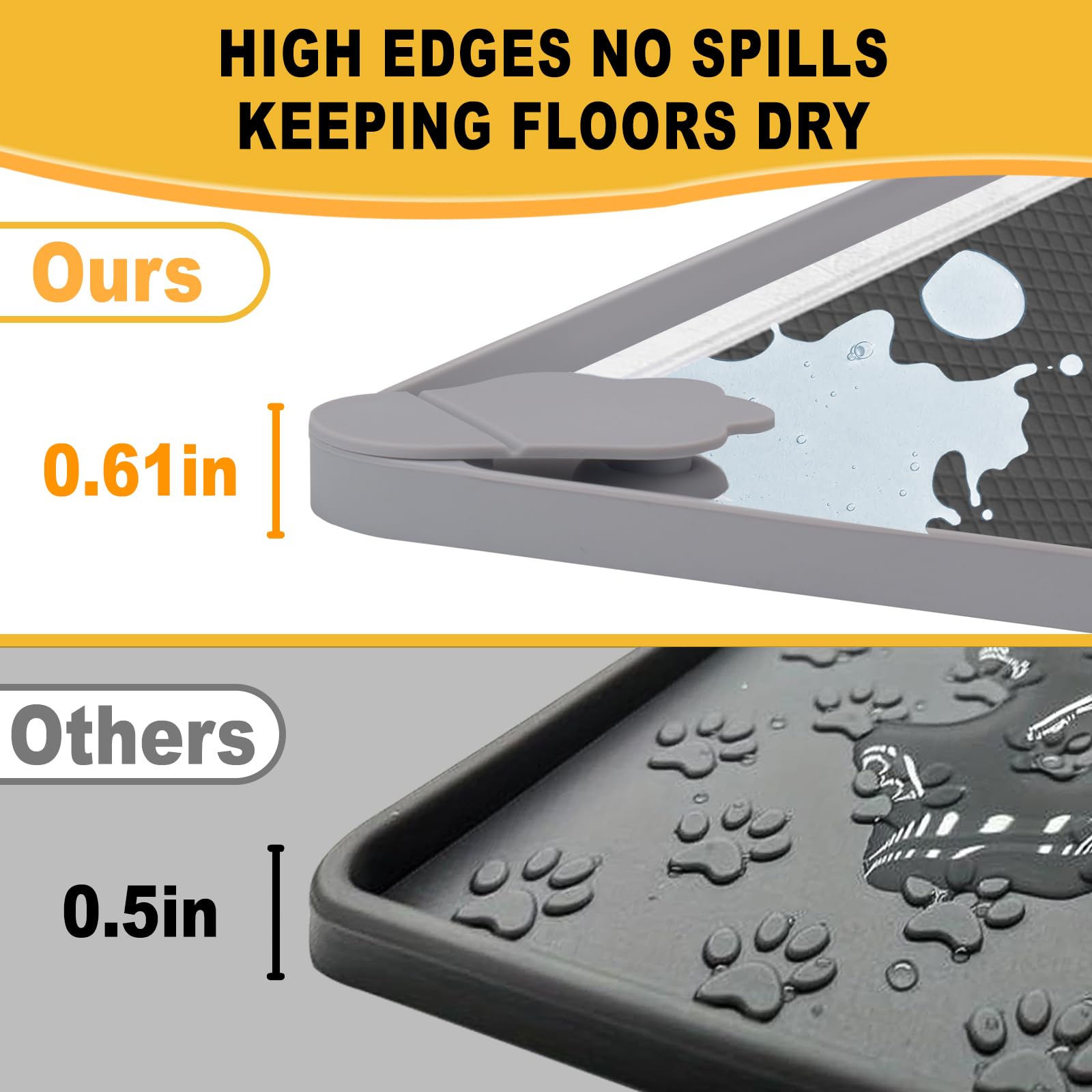 Silicone non toxique et durable utilisé par ELEGX.