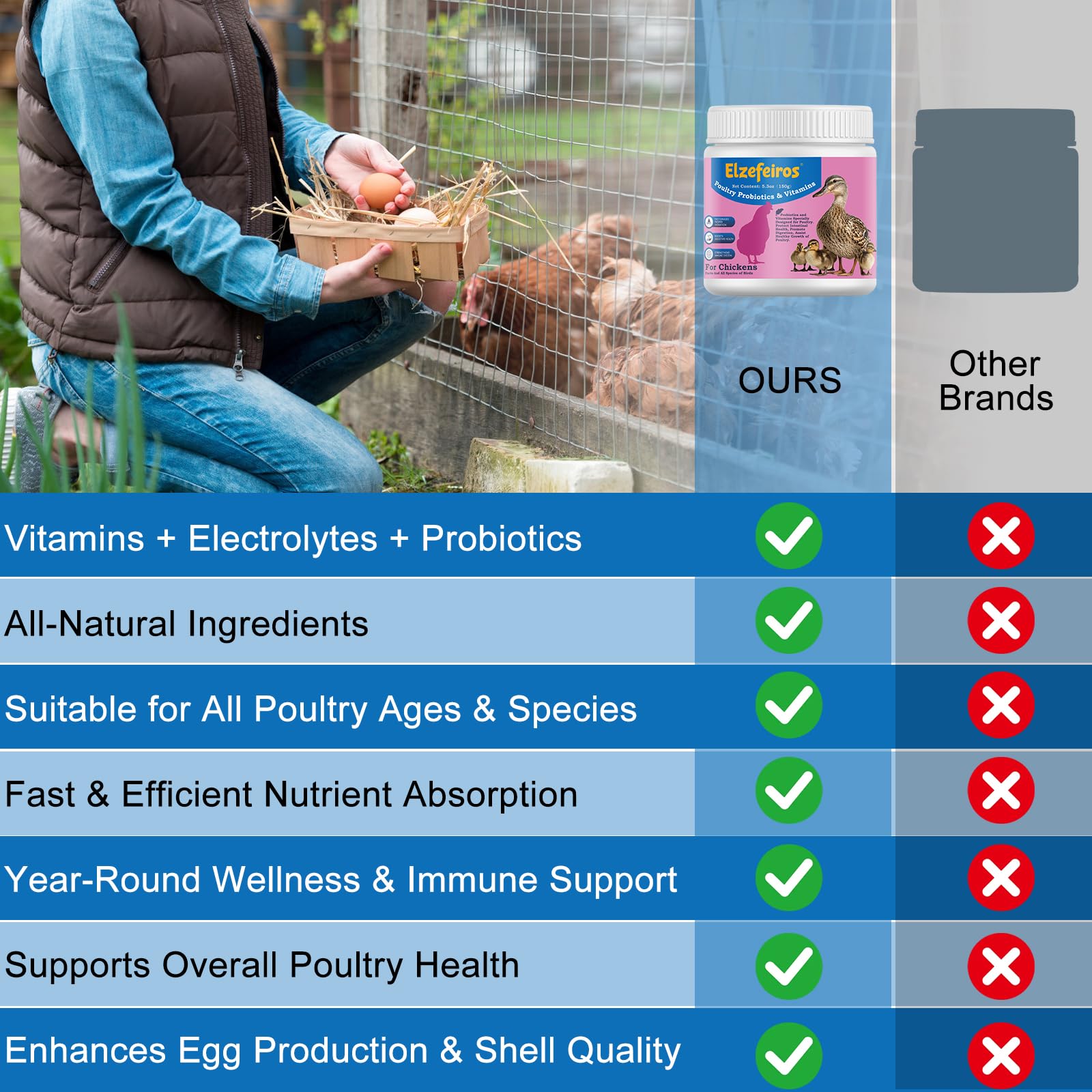 Elzefeiros Volaille Tous Ages: adapté pour poulets, canards et autres volailles.