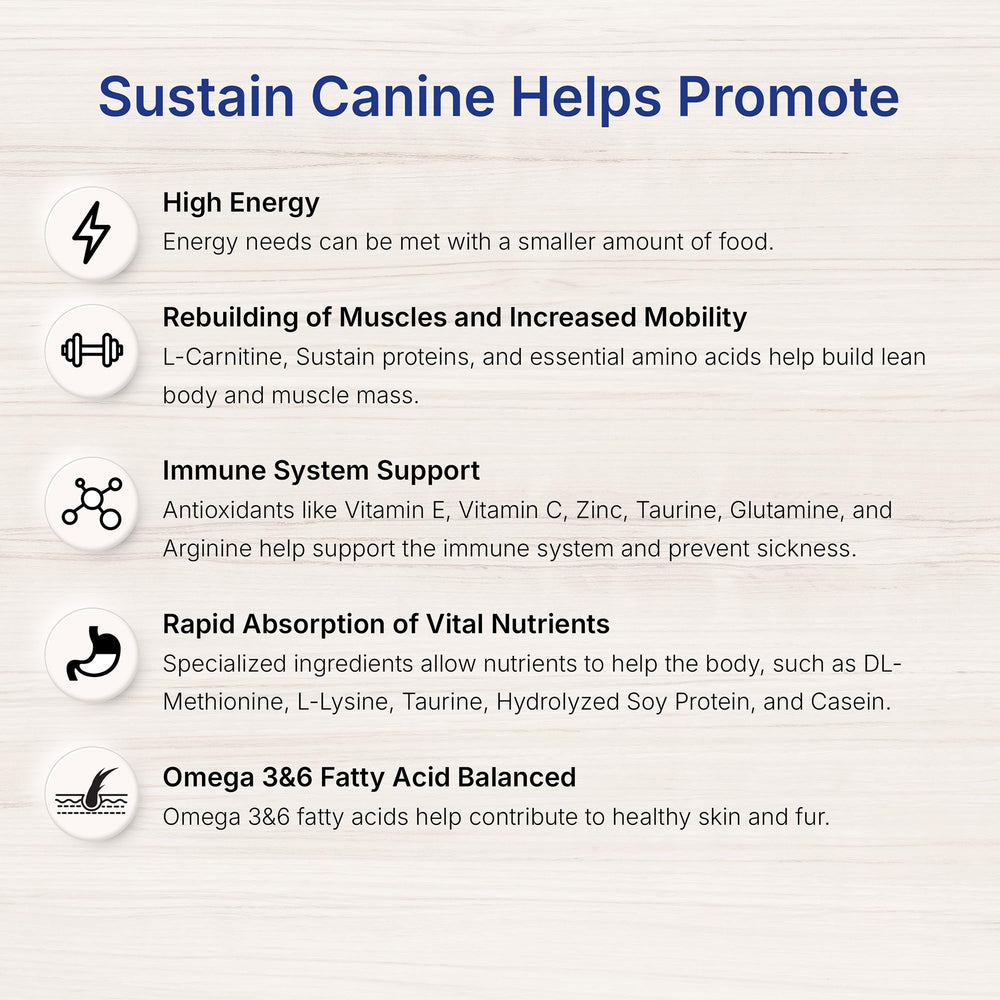 EMERAID Sustain absorption rapide: nutrition efficace