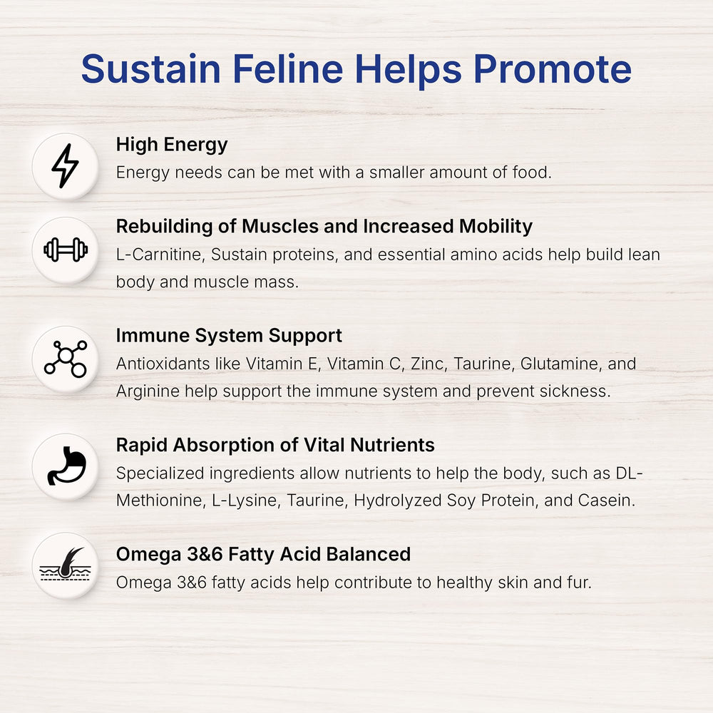 EMERAID Sustain Chat – absorption rapide des nutriments pour soutenir l énergie.