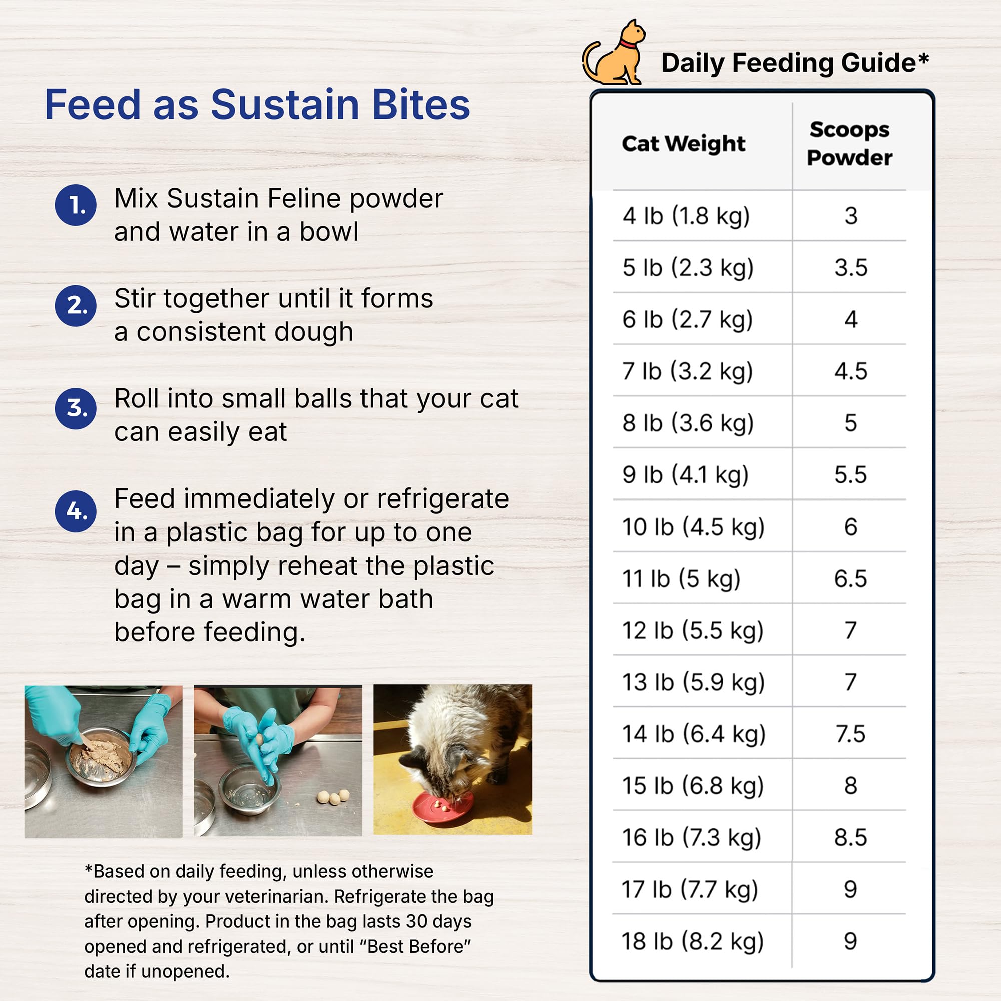 EMERAID Sustain Chat – fabriqué aux États‑Unis avec contrôle de qualité.