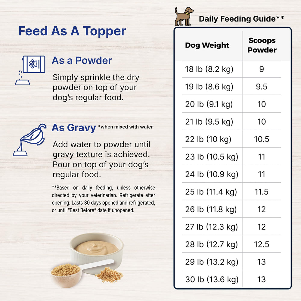 EMERAID Sustain formule vétérinaire: approche professionnelle pour chien