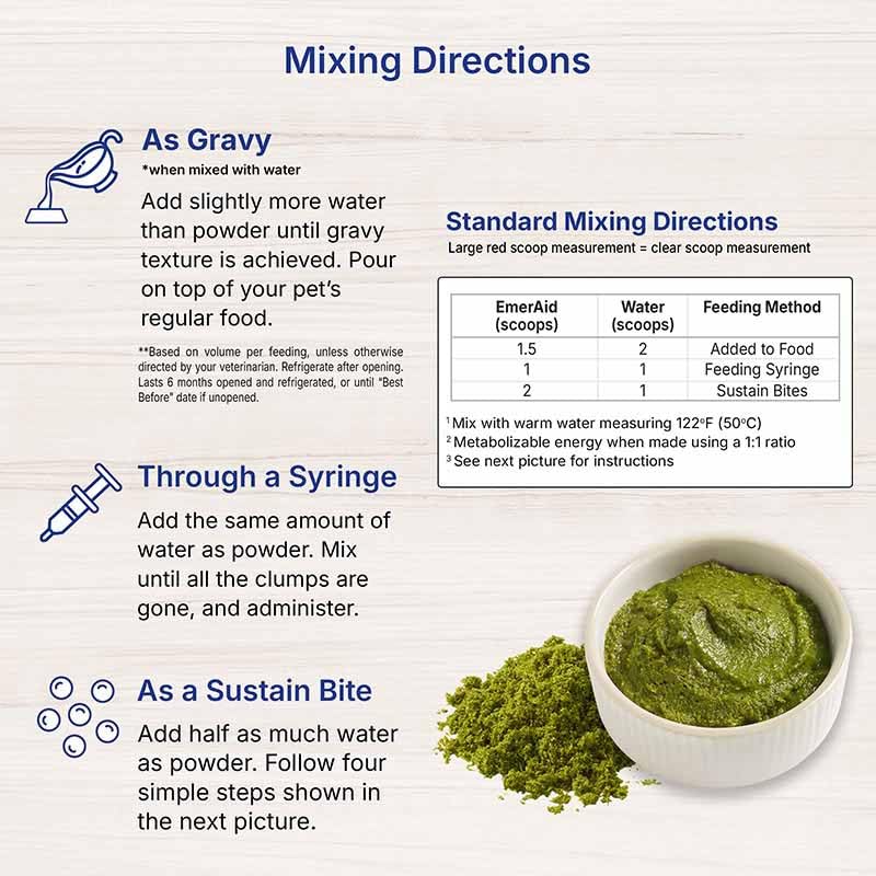 EMERAID Sustain Herbivore Menthe – fibres et prébiotiques pour digestion