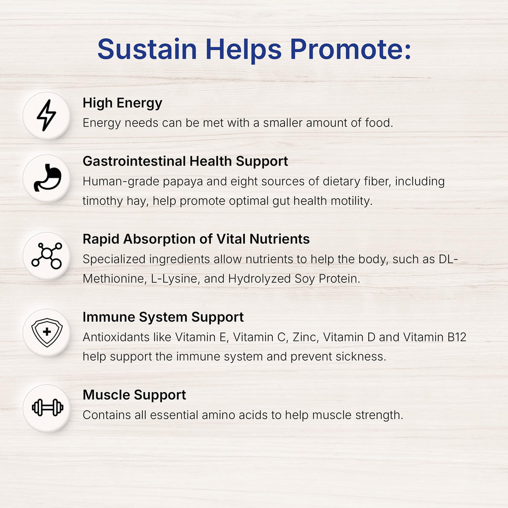 EMERAID Sustain Herbivore Menthe – aide potentielle au développement musculaire