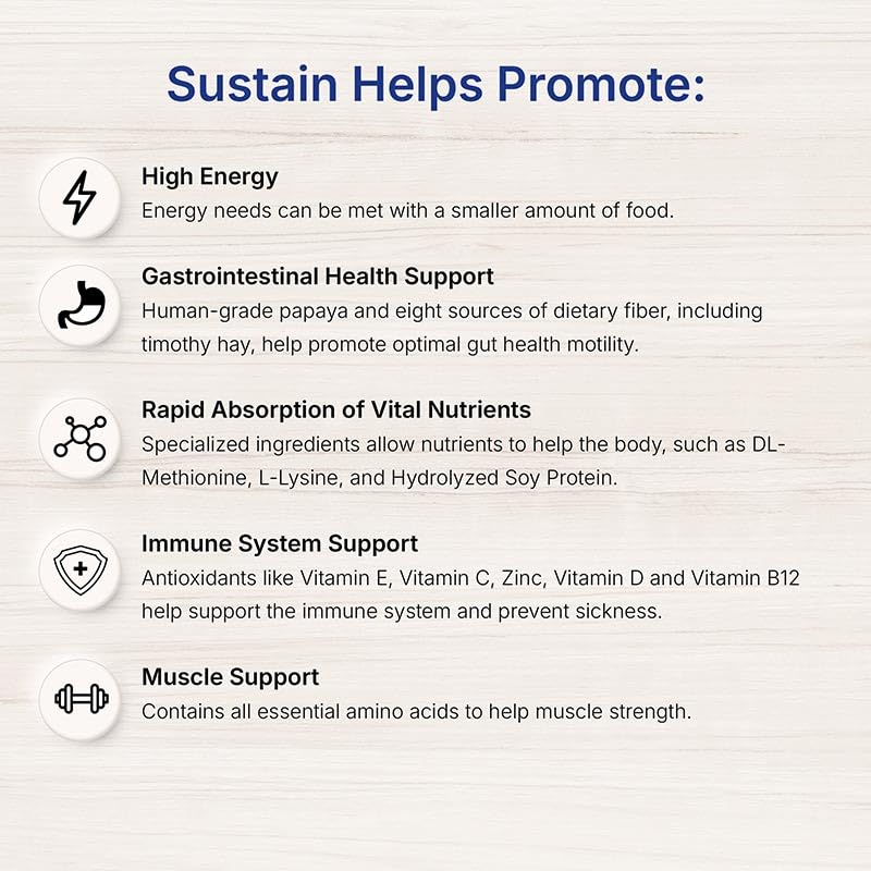 EMERAID Sustain Herbivore muscles maigres, protéines hydrolysées et acides aminés essentiels.