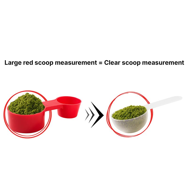 Guide de dosage EMERAID Sustain Menthe herbivore pour une utilisation facile.