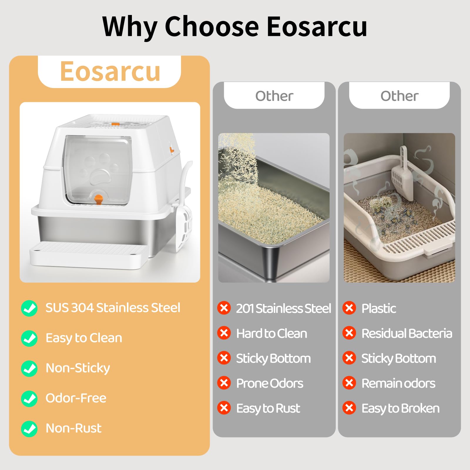 Eosarcu XL 47 L adaptée pour chats jusqu'à 20 lb