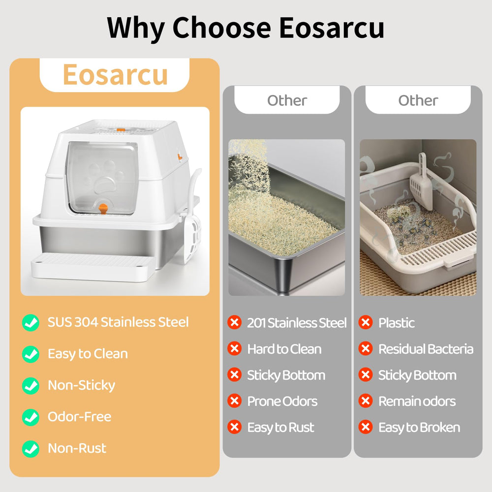 Eosarcu XL 47 L adaptée pour chats jusqu'à 20 lb