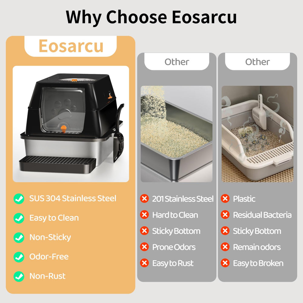 Eosarcu surface inox lisse facile a nettoyer