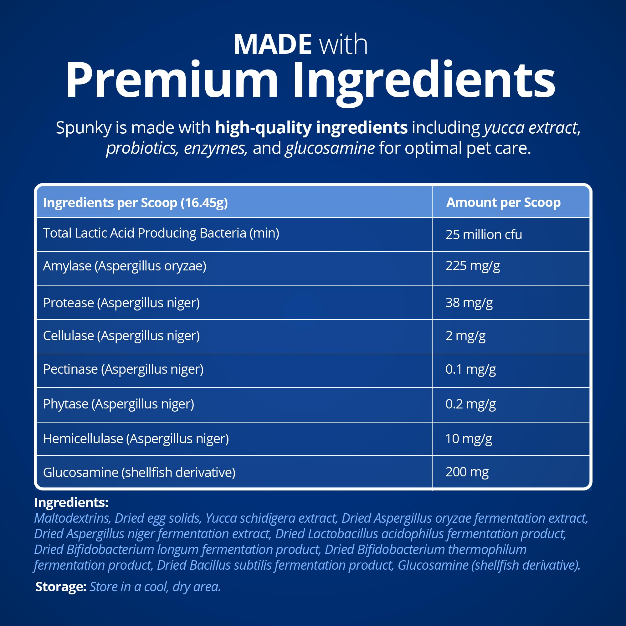 Equerry's Spunky – enzymes digestives pour digestion plus efficace.