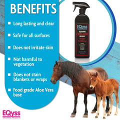 Eqyss Crib Guard: surfaces diverses sans taches, sécurité et propreté.