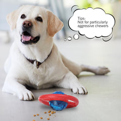 ESGPET jouet-chien-interactif, prise en main facilitée pour jeux et stimulation.
