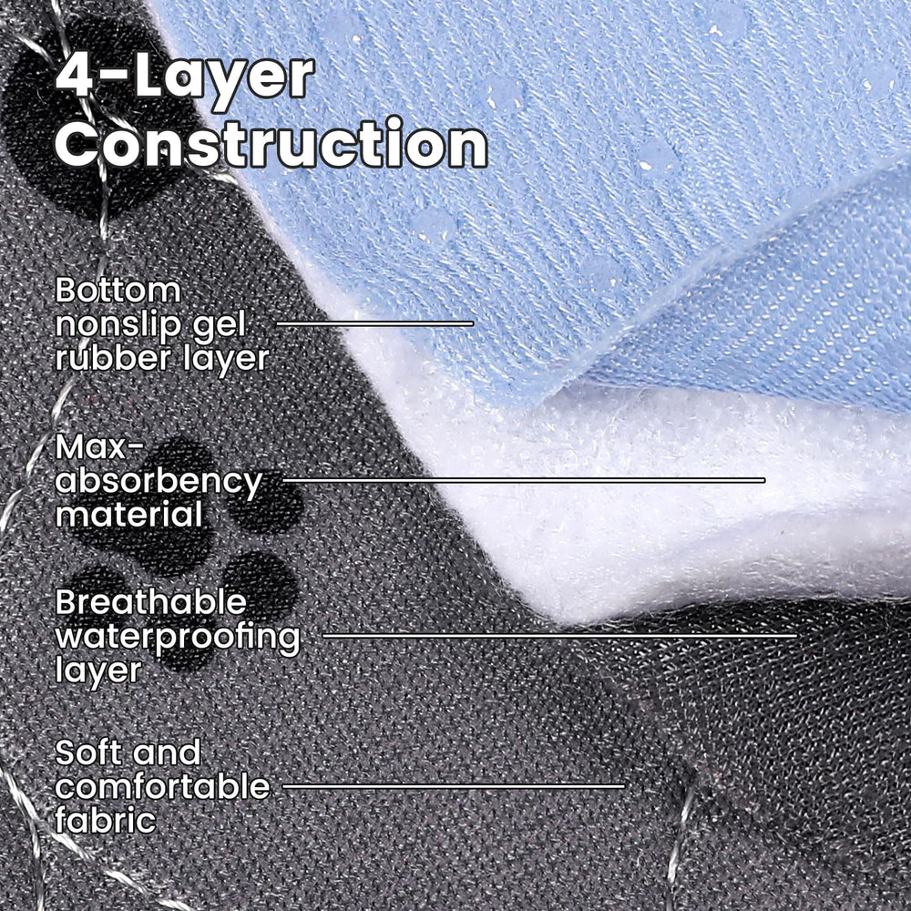 ESWIN tapis imperméable 36x36: protège efficacement contre les fuites.