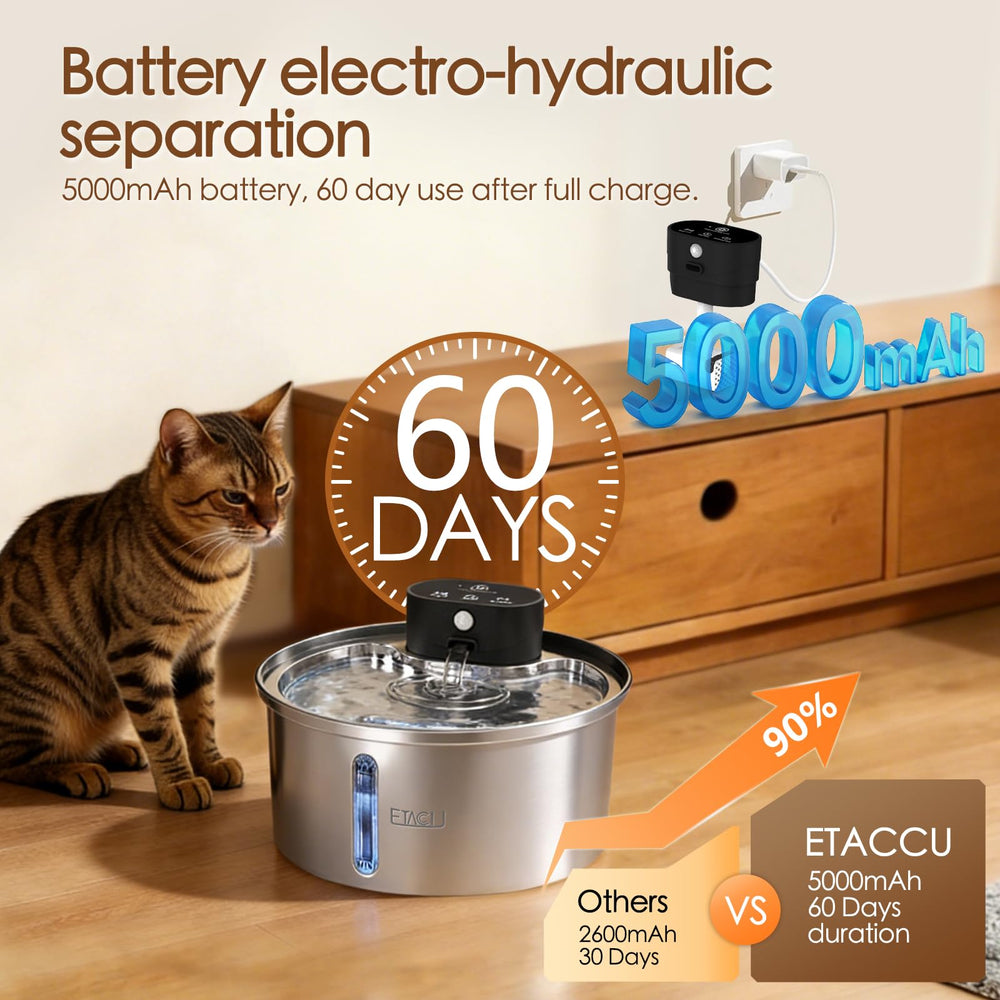 ETACCU système de filtration double garde l'eau propre.