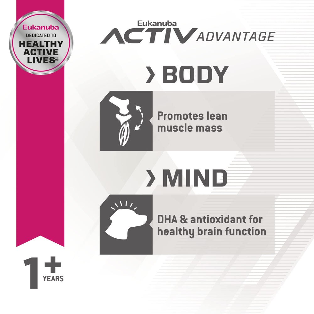 Eukanuba – soutien des articulations avec chondroïtine et glucosamine renforcées.