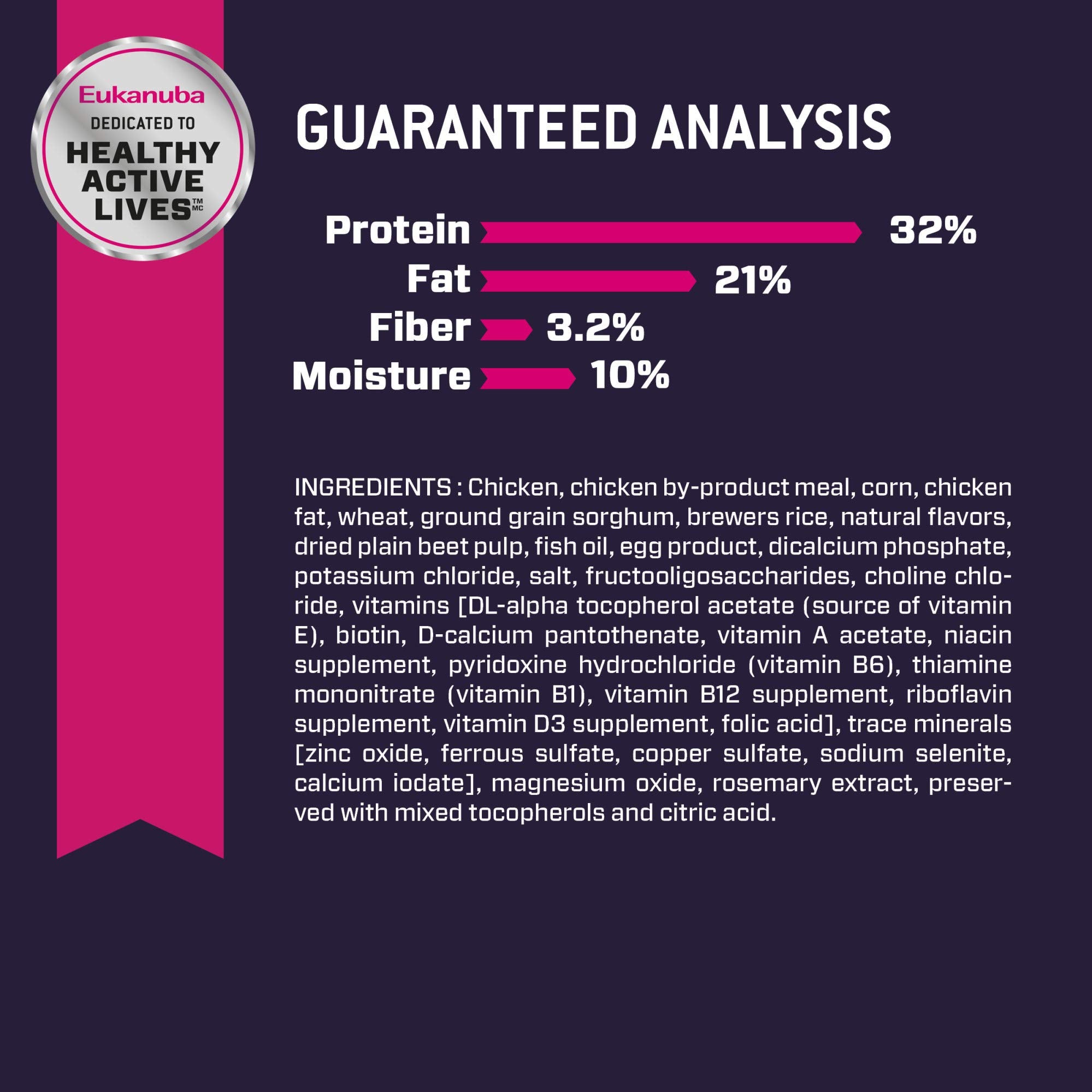 Antioxydants vitamine E dans Eukanuba Puppy Small Breed.