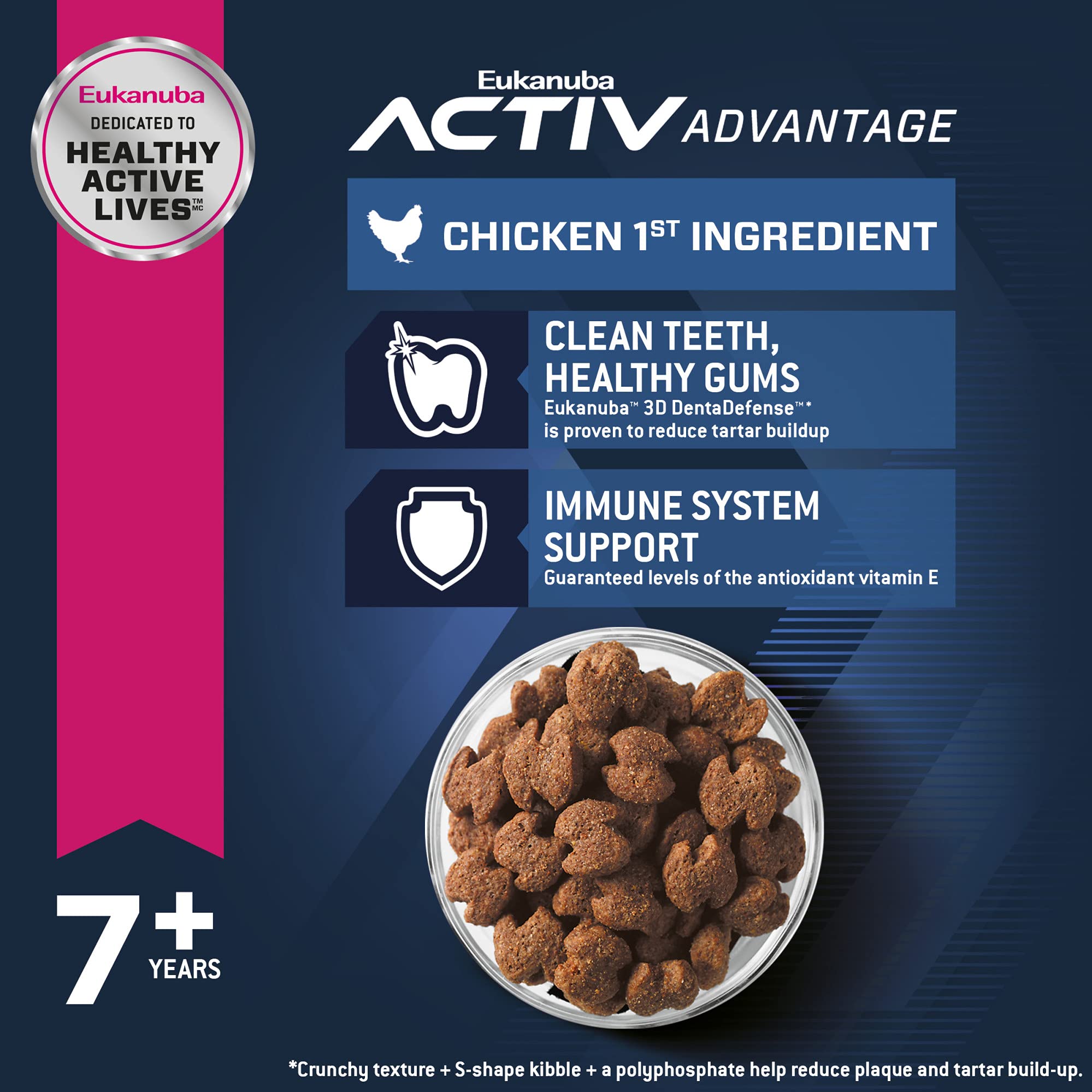 Eukanuba Senior Small Breed – glucosamine et chondroïtine, soutien des articulations.