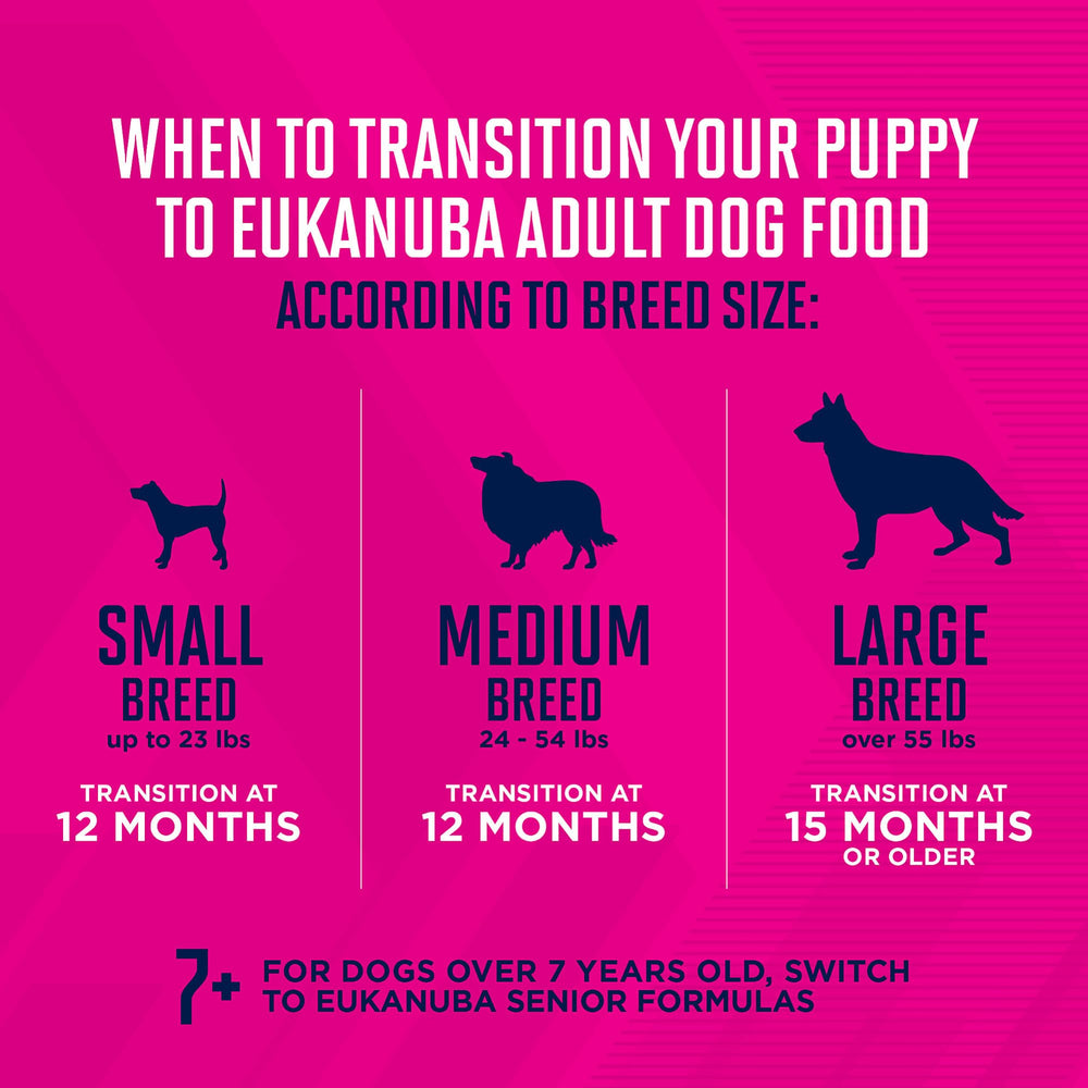 Eukanuba Puppy Medium Breed, vitamine E antioxydante soutenant le système immunitaire.