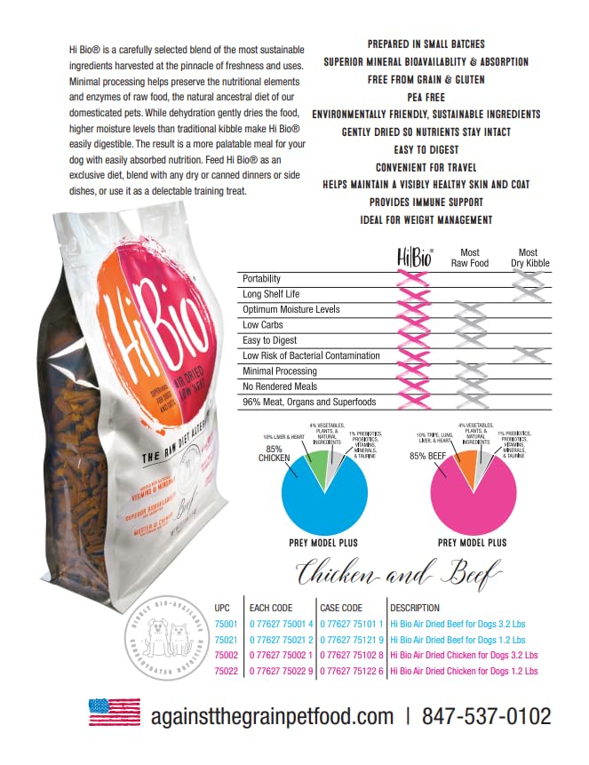 Evanger’s Hi-Bio Air-Dried Boeuf: Servir facilement grâce à des morceaux tendres.