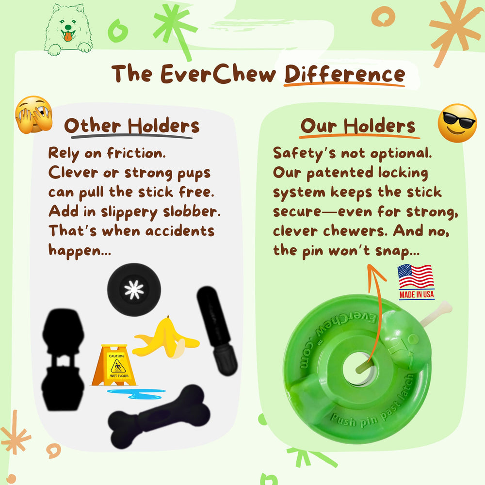 EverChew digestibilité naturelle, ingrédient unique pour tolérance potentielle.