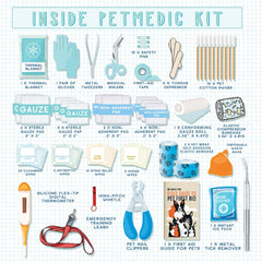 Compresses de gaze stériles du kit Everlit Care, essentiels pour les soins rapides
