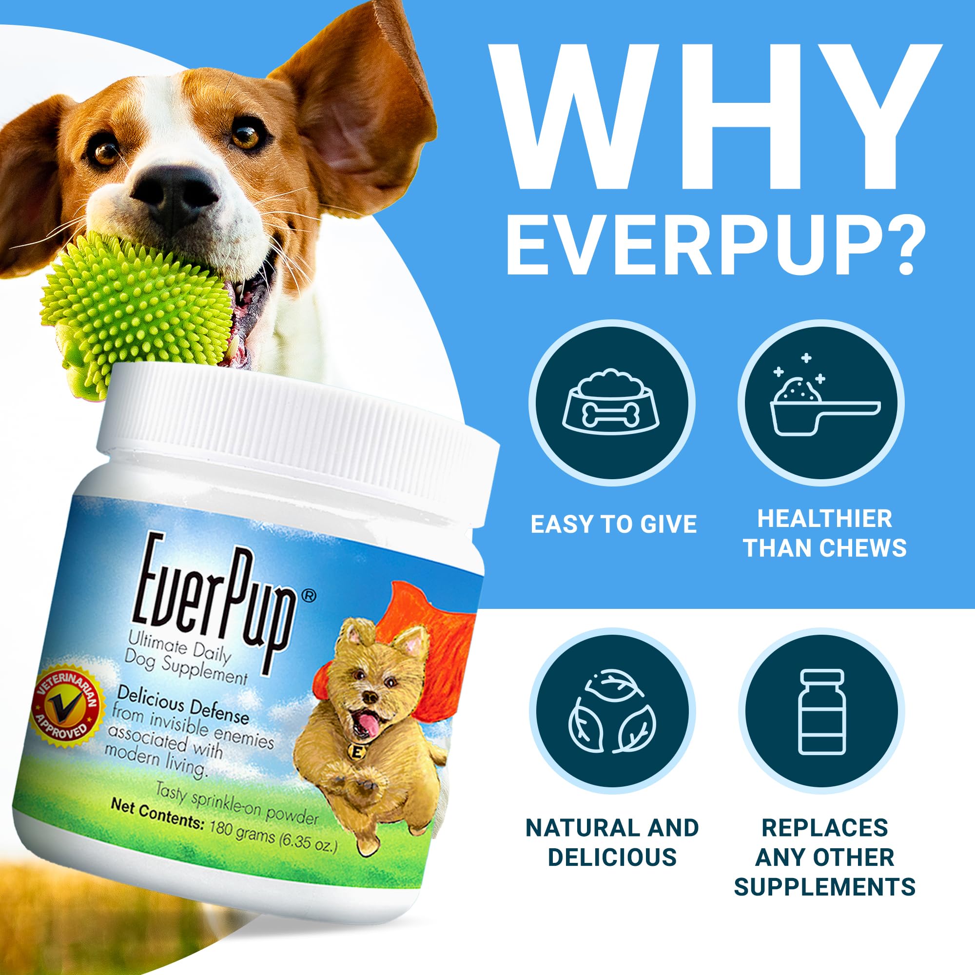 EverPup poudre-prebiotiques: aide possible à la digestion et équilibre intestinal.