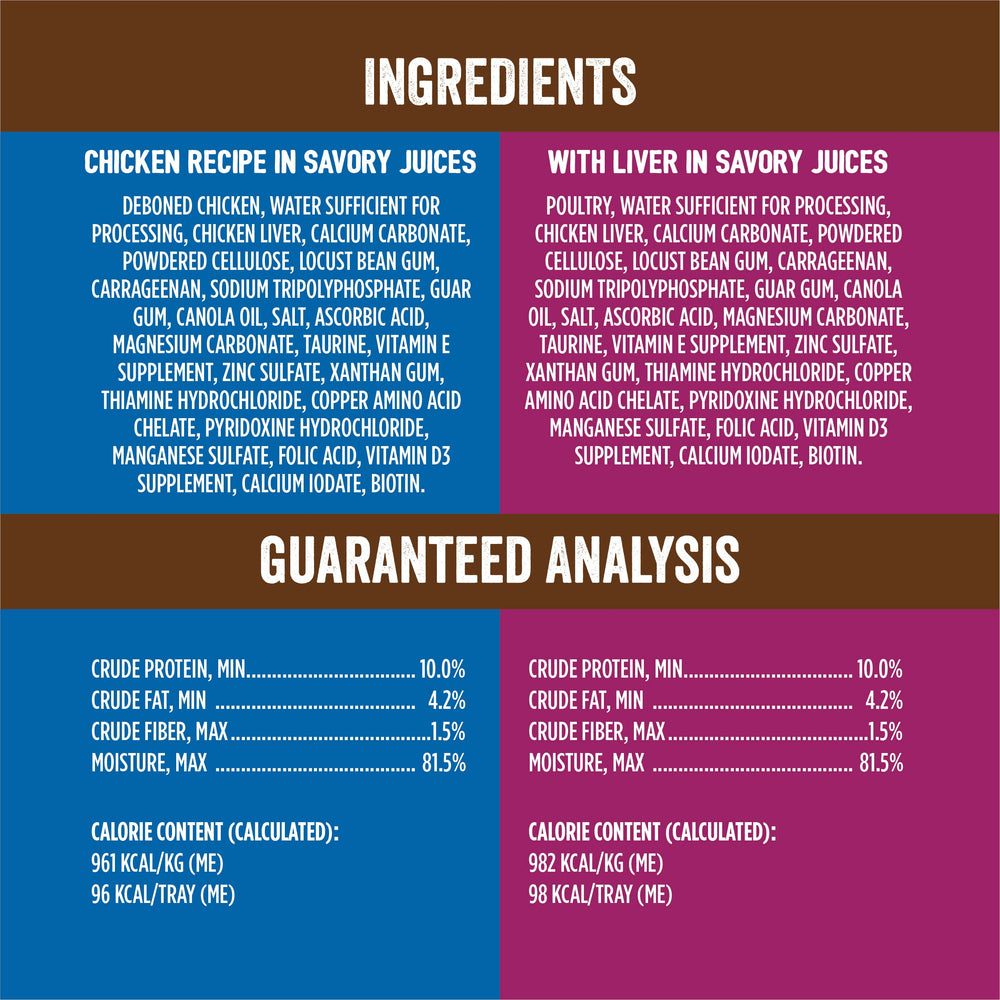 Evolve Classic Crafted Meals chat texture-douce-sauce – expérience sensorielle agréable au repas