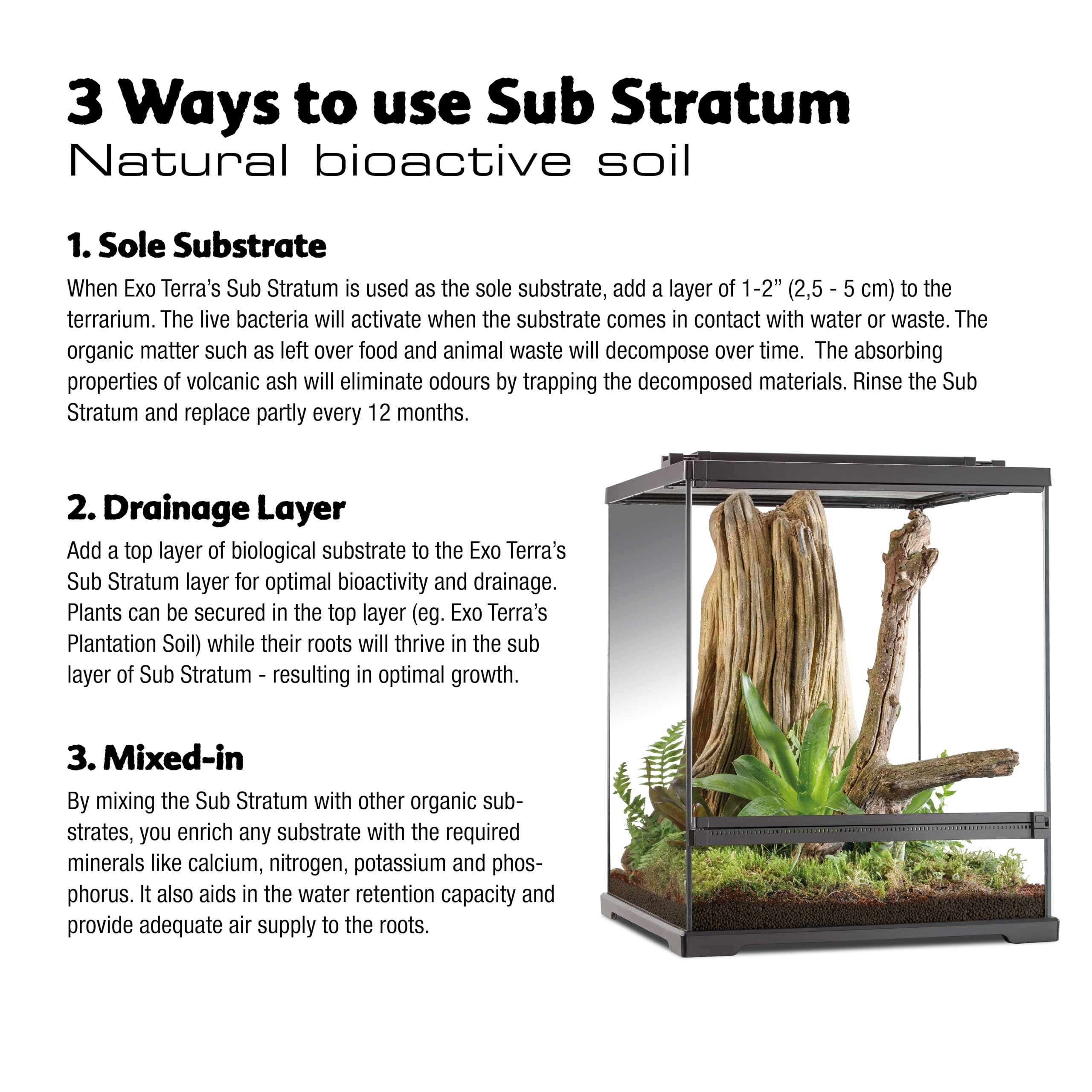 Exo Terra Sub Stratum: humidité maîtrisée pour plantes et animaux.