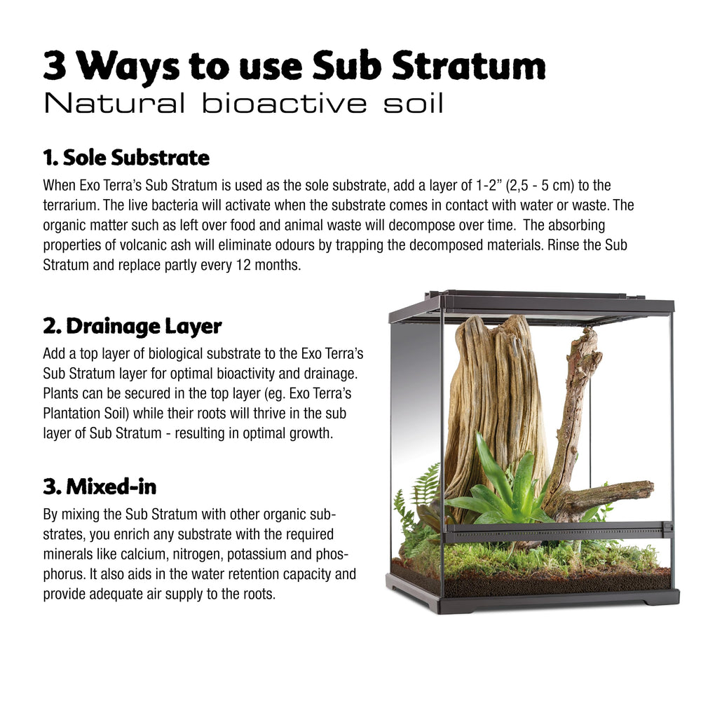 Exo Terra Sub Stratum: humidité maîtrisée pour plantes et animaux.