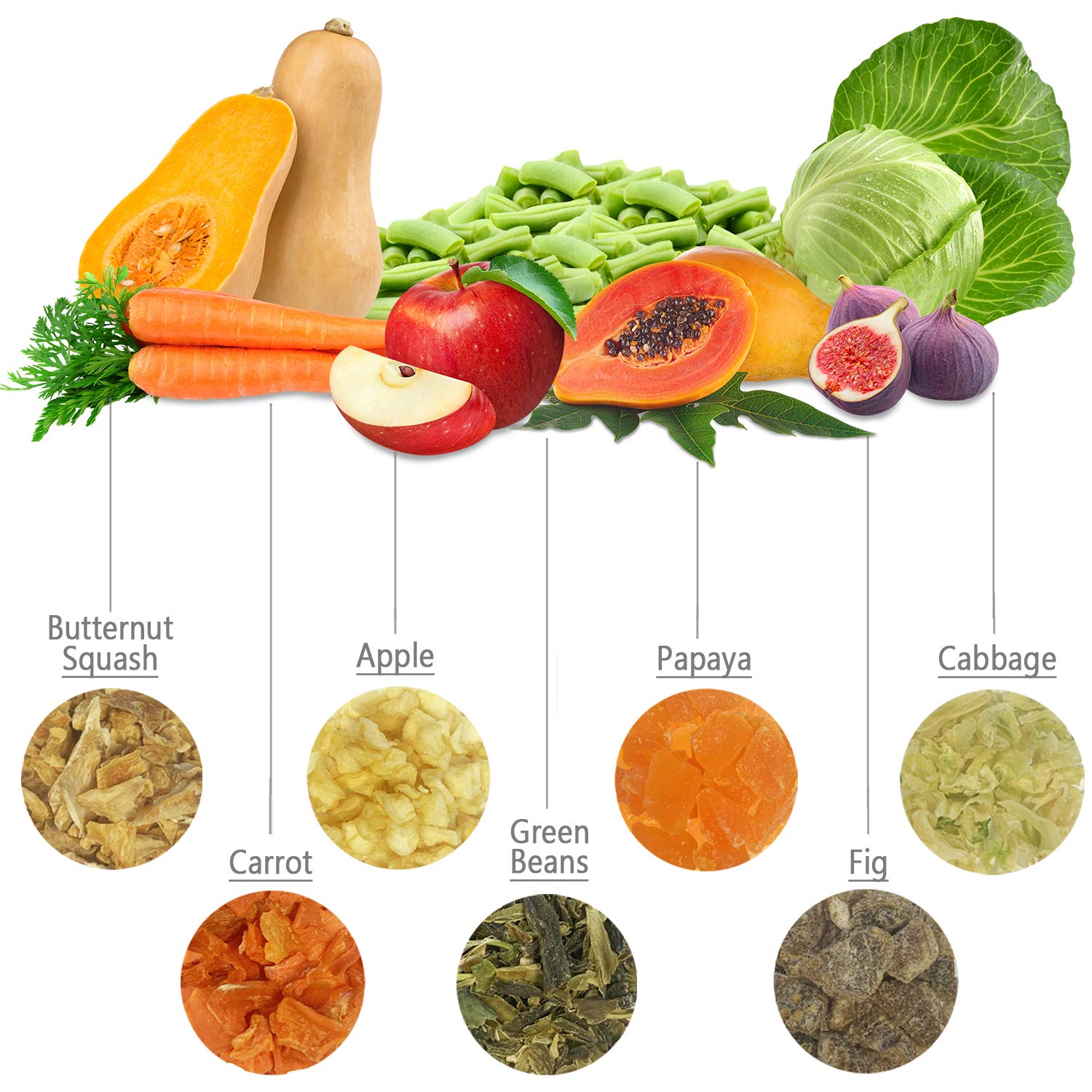 Exotic Nutrition Garden Fresh Rehydrate : parfait pour divers petits animaux.
