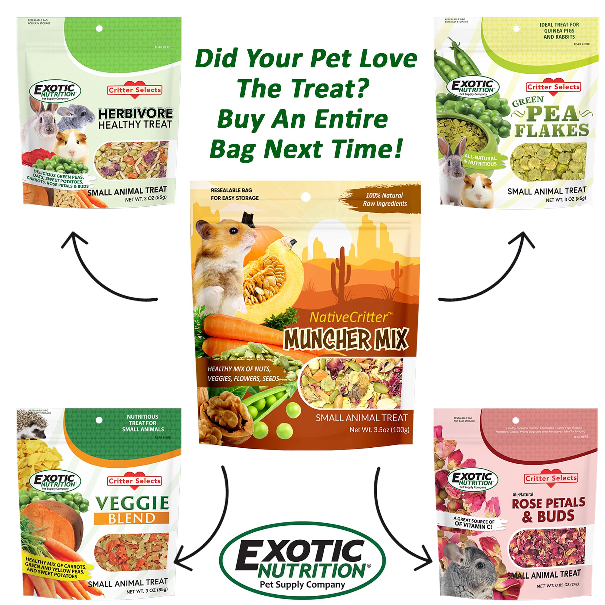 Pétales de rose dans Exotic Nutrition Muncher Mix pour variété aromatique